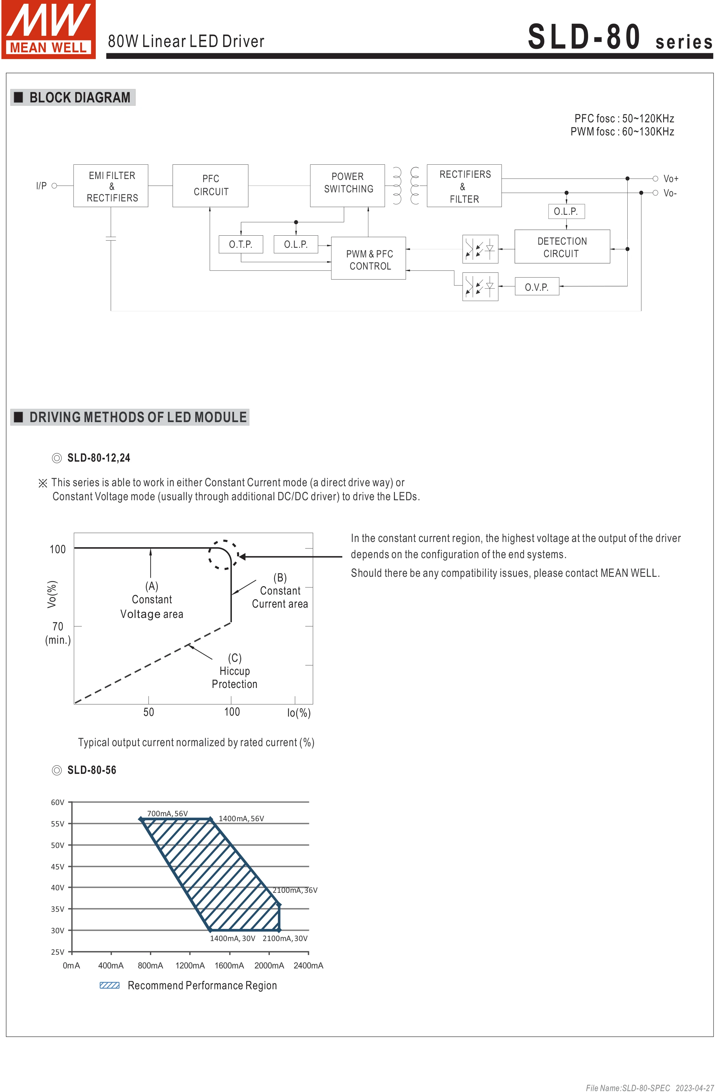 Computers e Electronics