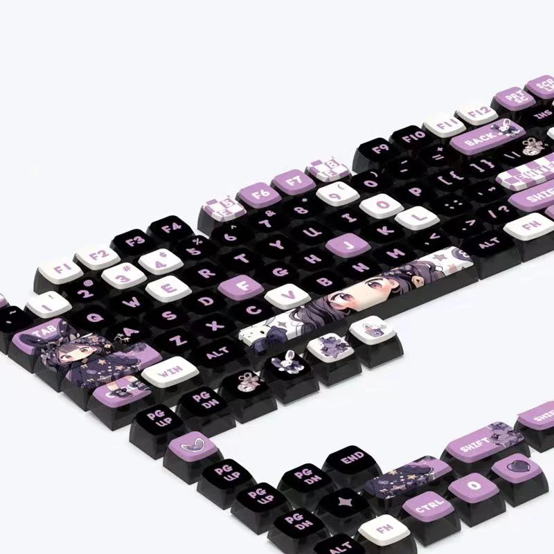 SAX Profile Pudding Keycaps PBT PC for Cherry MX Switches on 61 63 67 68 75 84 87 96 104 108 Mechanical Keyboards 17 S5ebdd52a734d4e5aac67712308836c56p