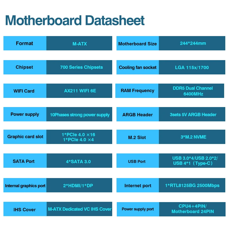 Roadmap Intel Chipsets 2020 Intel Chipset Generations