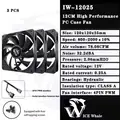 IW-12025 3pcs