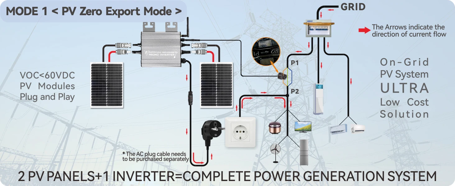 500W/800W Grid-Tied Solar Inverter - Dual Mode (PV/Battery), Zero Export, Easy I