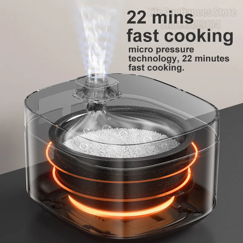 https://ae01.alicdn.com/kf/S5ec06ba056394f9bad03498c00574f97O/Joyoung-Rice-Cooker-4L-Automatic-Household-Kitchen-Electric-Rice-Cooking-Pot-Multifunction-Non-Stick-Fast-Cooking.jpg