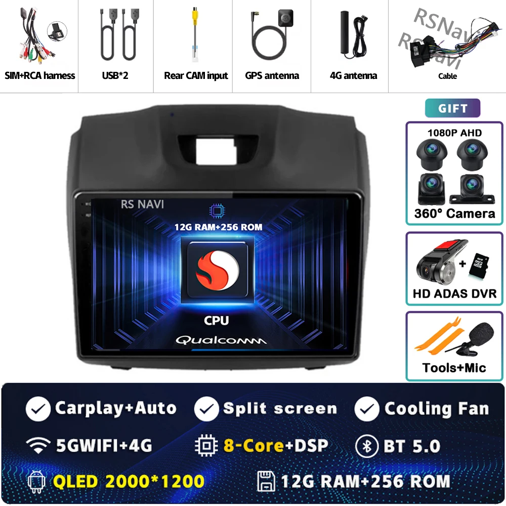 2K 12G-256G 360 DVR