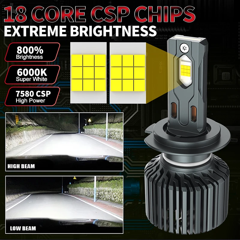불비전 G3 H4 H7 H11 LED 자동차 헤드라이트 캔버스 7585 CSP H8 H9 HB3 9005 HB4 9006 9012 HIR2 1:1 미니 자동차 라이트 하이 로우 빔
