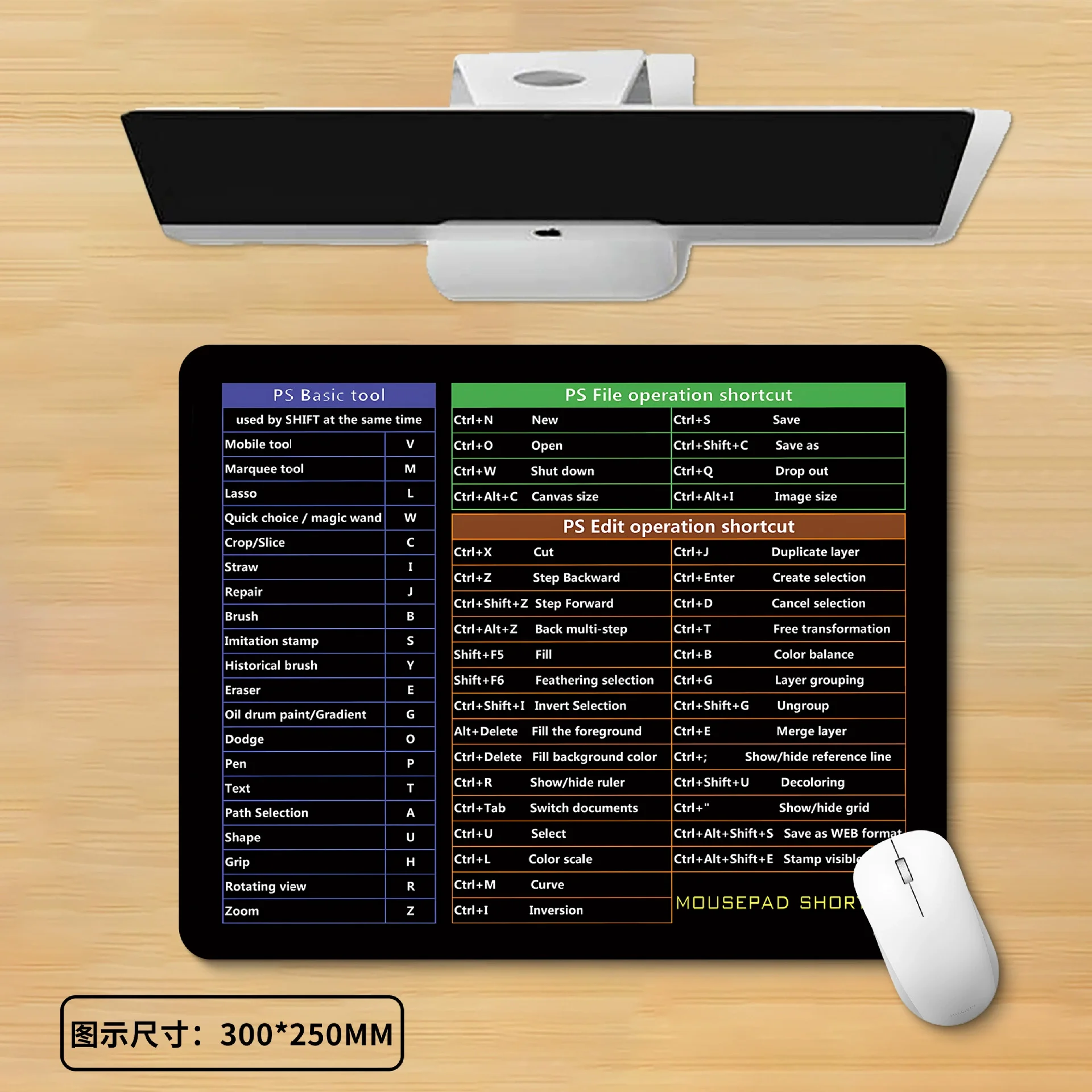 Mac OS System Anti-Slip Keyboard Small Mouse Pad Office Software Shortcuts Pattern Desk Computer Pad Cheat Sheet Desk Mat