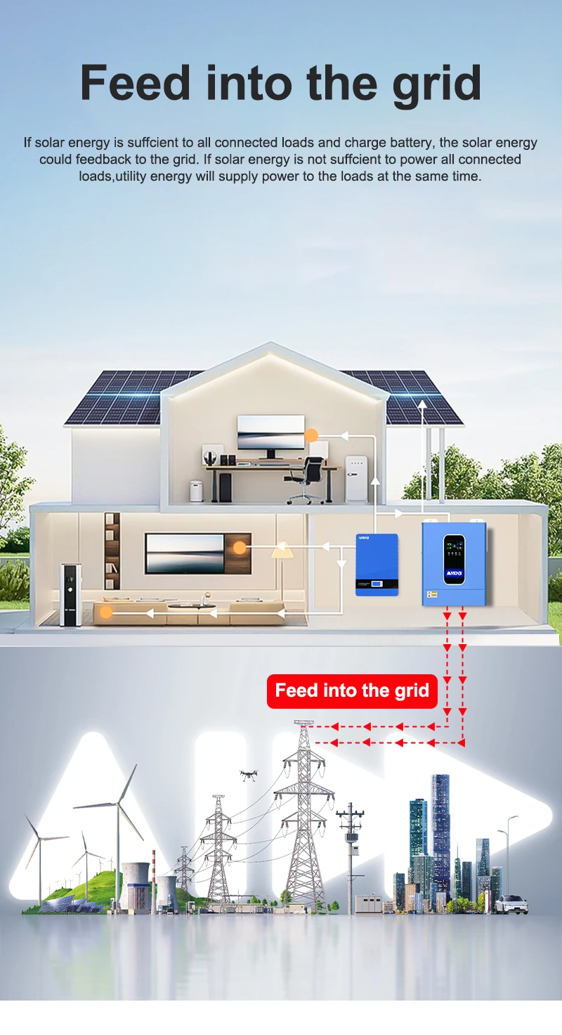 2025 New 11KW 48V Hybrid Solar Inverter Dual MPPT Pure Sine Inverter 230VAC 160A