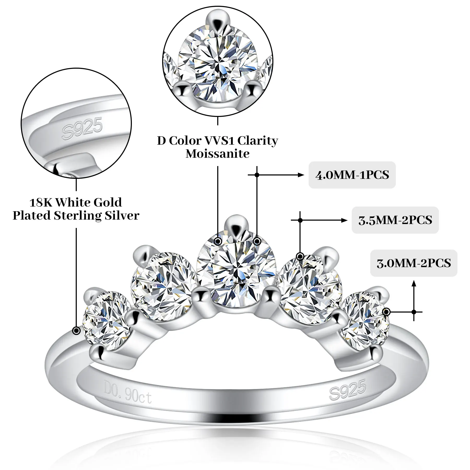 S5ec557a2a6cb42dd949d9e22cf36bc3eL