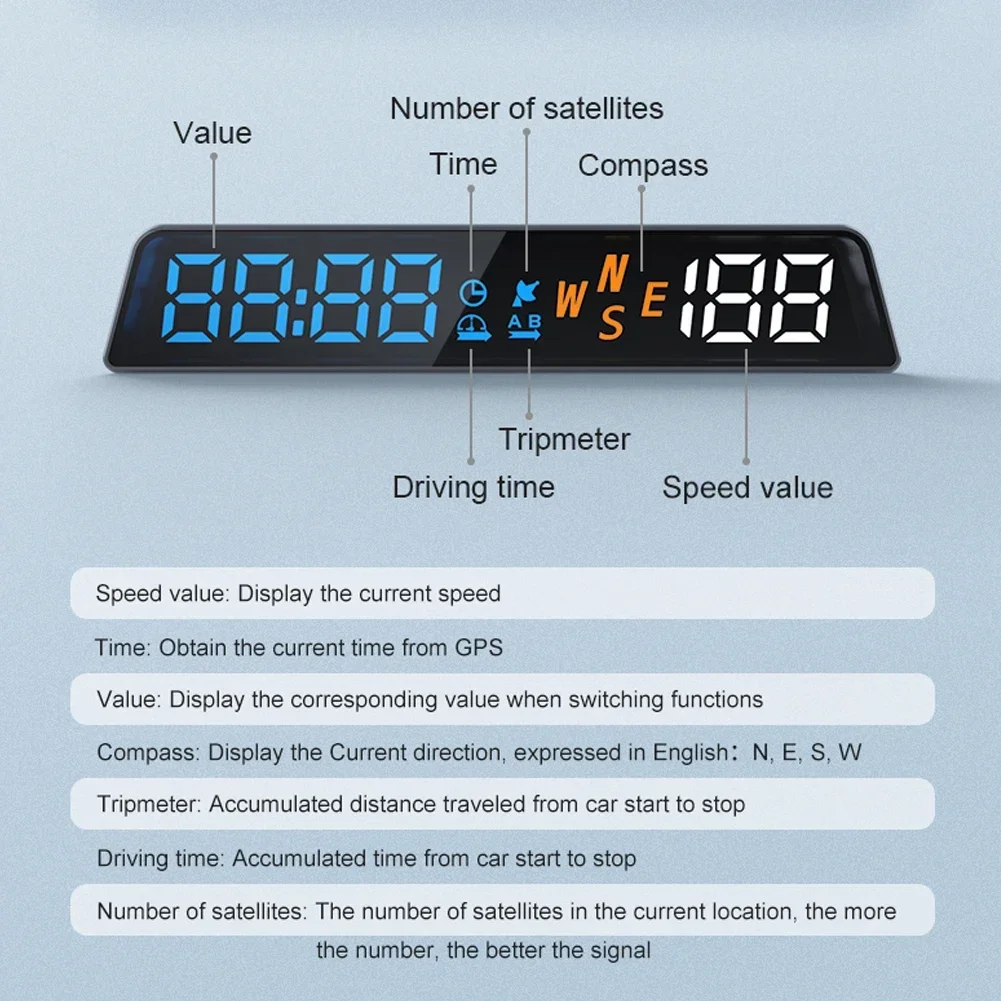 ڵ  ÷ HUD ӵ GPS ħ  ӵ ˶ Ʈ , USB ÷  ÷, ڵ  ׼