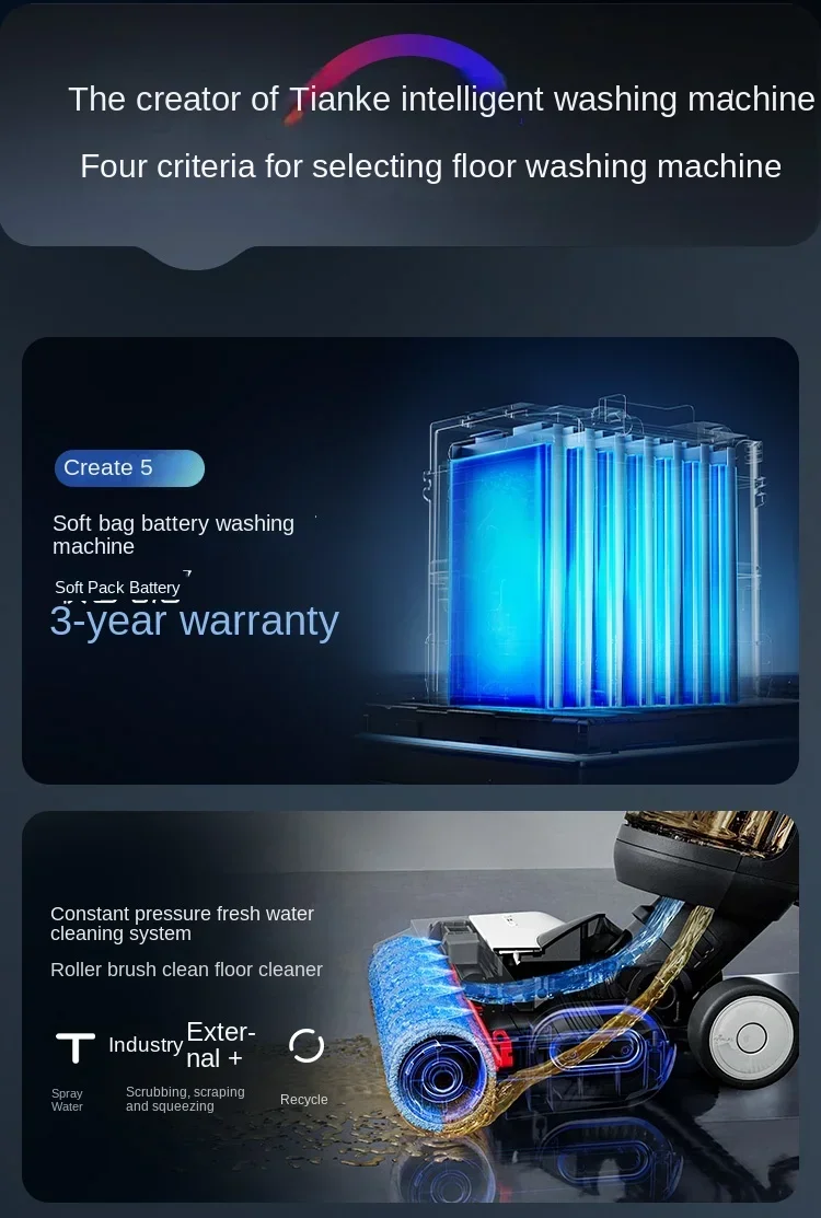 TINECO Fuvan 2.0ProLedc Floor Washing Machine Antibacterial Suction Mop Mop Household Appliance Cleaning Machine Double Welt 4