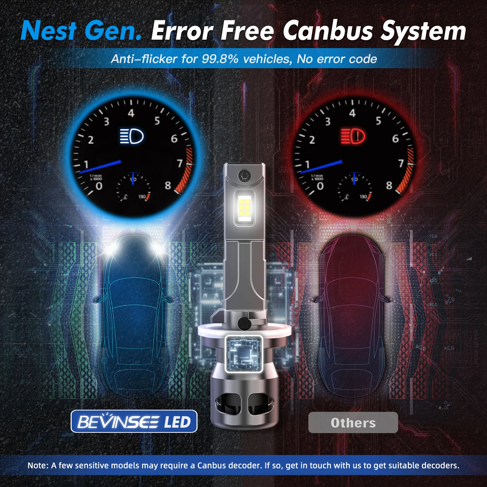 베빈시 2개 881 880 LED 안개등 H27 안개램프 초고휘도 6000K 플러그 앤 플레이 CANBUS 터보 LED 자동차 헤드라이트 전구 12V 12000LM