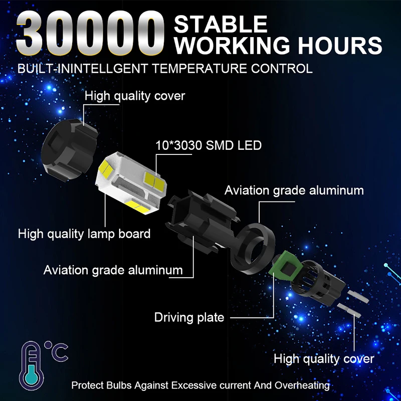   ĵ LED   , T15 W16W, T16 921 912 W16W, T10 LED , ڵ  , 6500K ȭƮ, 12V, 24V, 2 