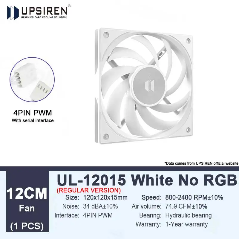 مروحة تبريد هيكل 12سم PWM/ARGB