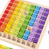 Montessori Educational Wooden Toys for Kids Children Baby Toys 99 Multiplication Table Math Arithmetic Teaching Aids 2