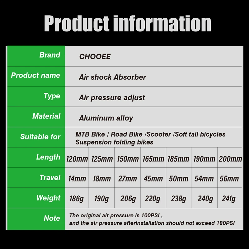 Pressure Chart Air Pressure In Mtb Tires Pressure Chart Road Bike