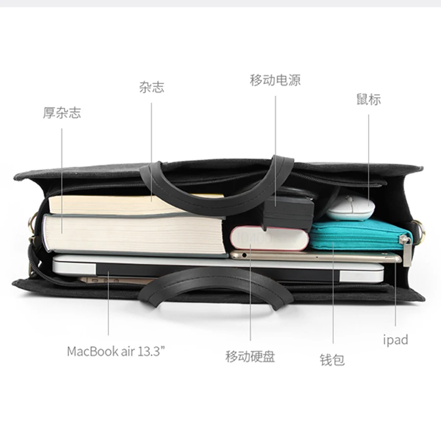 Рисунок 3 - Простая и вместительная сумка для