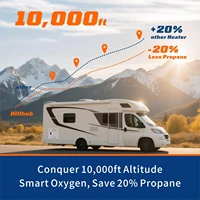 Chauffe-eau sans réservoir pour camping-car, chauffe-eau instantané de 3,9 GPM pour camping-car et motorhome, 65 000 BTU au propane à débit stable 3