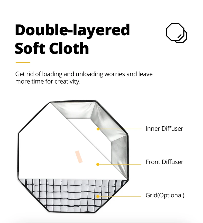 SMDV Flip 32 Quickly Release Parabolic Softbox for A2 Godox V1 V860III AD100PRO