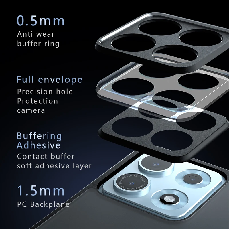 Matte Hard PC & Soft TPU Anti-Scratch Snap-on Phone Case in Skin-feel Finish