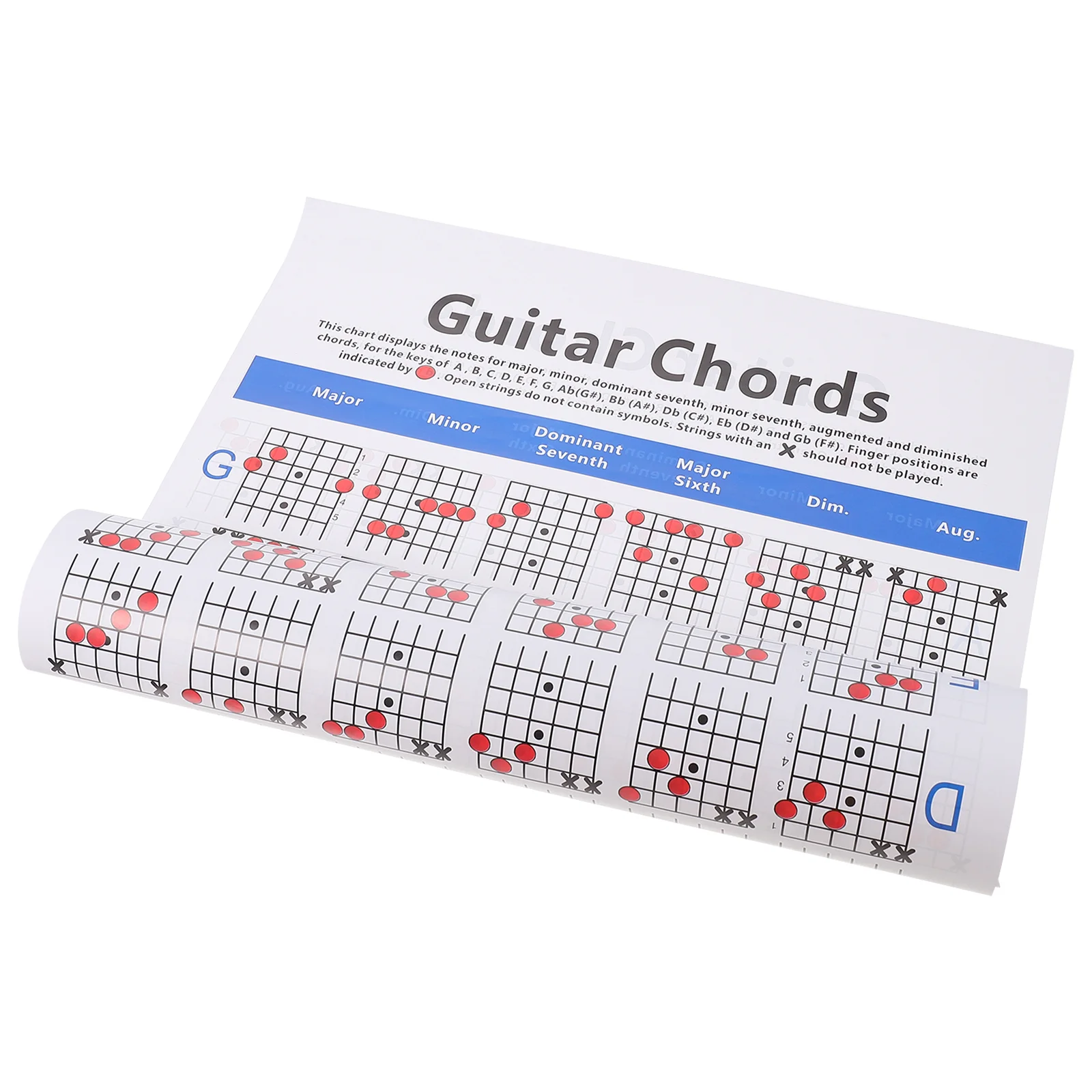 

Chord Spectrum Fingering Chart Guitar Poster Novice Practice Charts Wall Chords Beginner Music