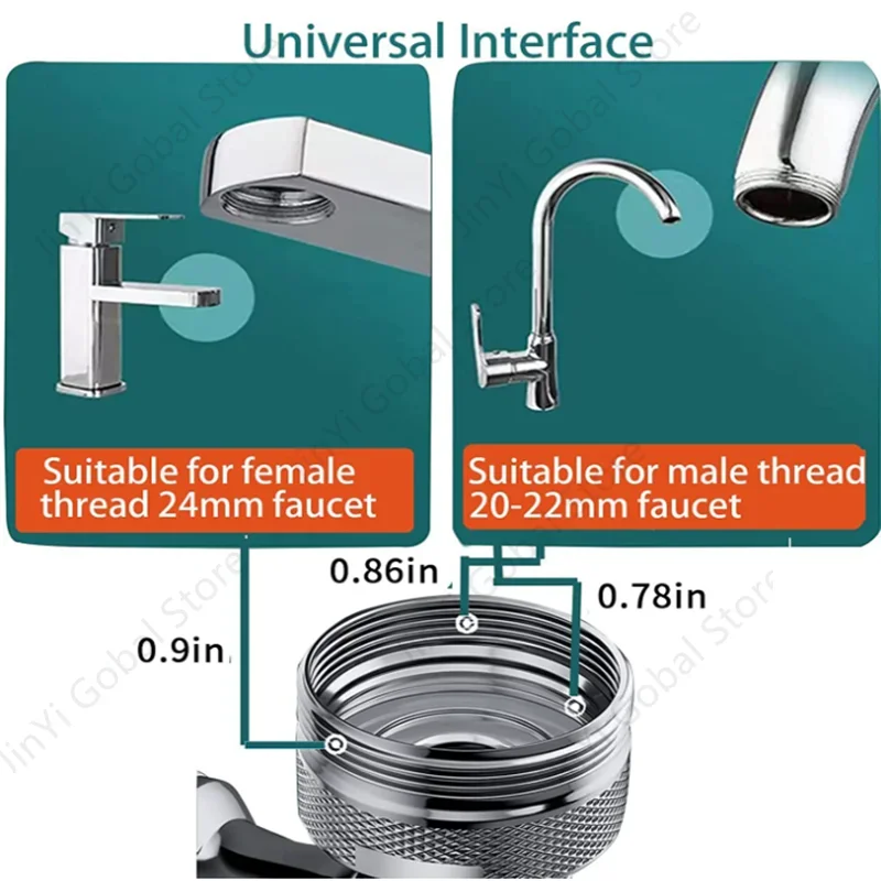 Drehbarer Wasserhahn Aufsatz 1080° - Spritzwasserschutz Für Küche & Bad Mit 22/24mm Gewinde