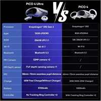 New VR MR Headset 3D Wireless VR Glasses 6DOF Virtual Reality 4K Display for Steam Games All-in-one Headset 4