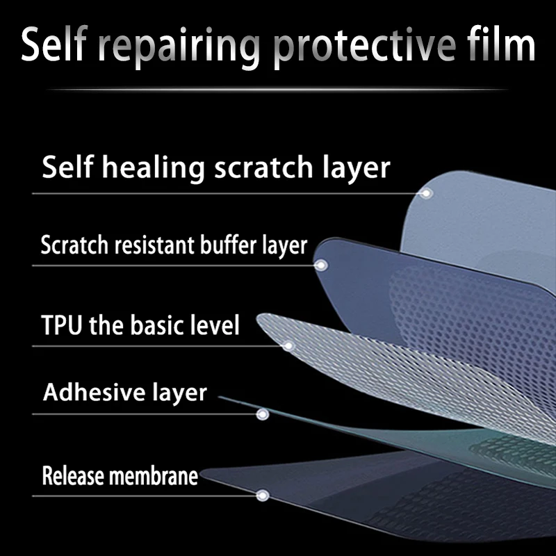 Instrument Protective Film For Z900 Z650 2017 Motorbike Instrument Cluster  Scratch Protection Film Screen Protector Blu-Ray
