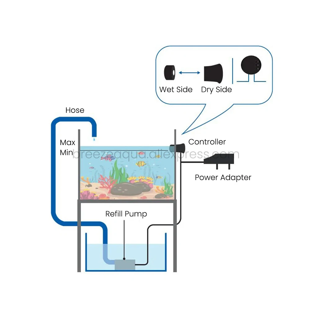 EPT-ATO 110-240V DC12V Smart Auto Top Off System Filler Water Level Controller Marine Aquarium Fish Tank Automatic Water Pump 3