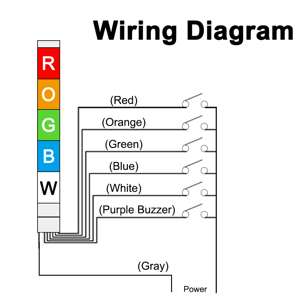 Description Picture 2 of item5 Layer industrial warning Stack light Amber Green Machine DC12/24V Steady/Flash LED AC220V Signal Alarm caution indicator Lamp