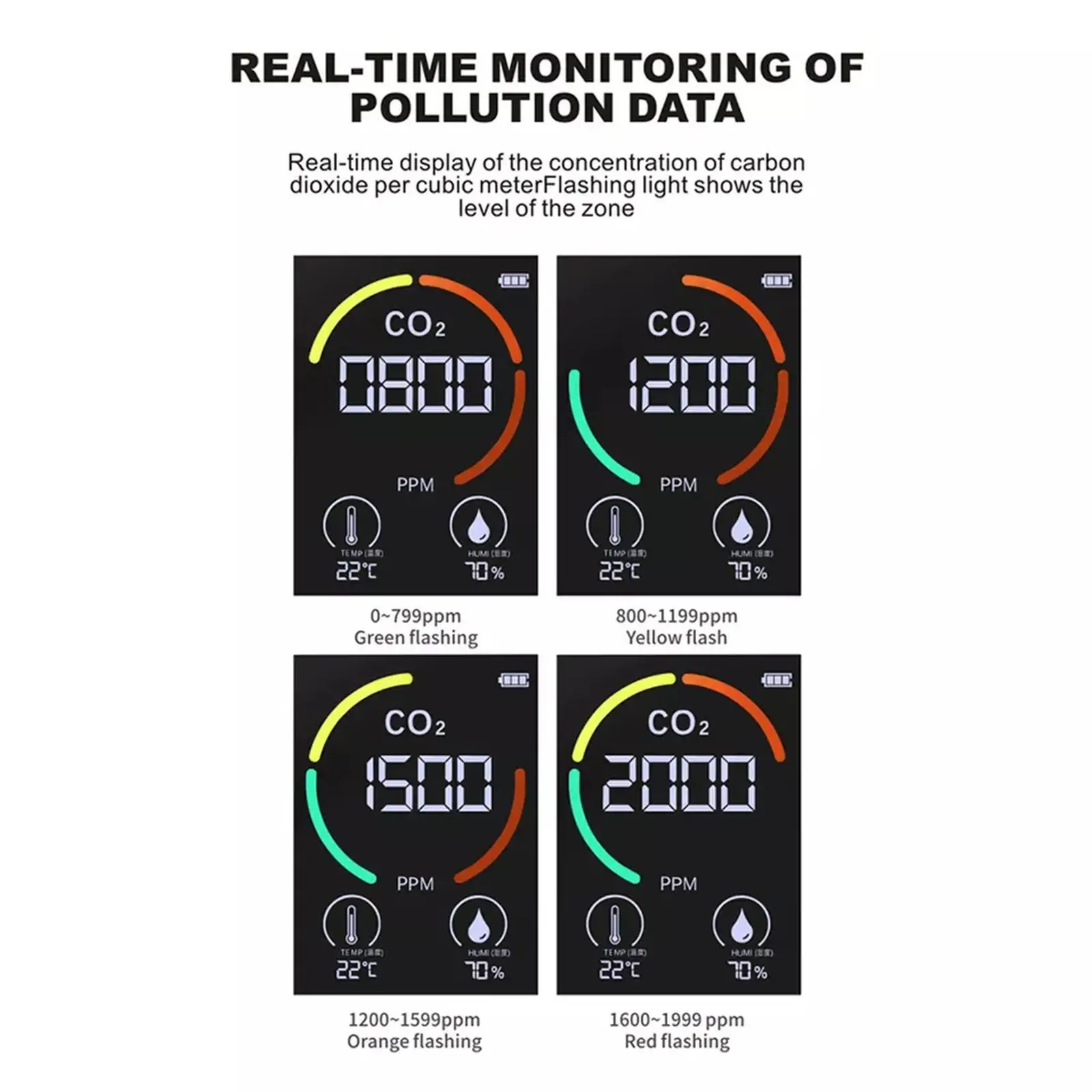 3 In 1 CO2 Meter PM2.5 Air Quality Monitor Digital Temperature Humidity Tester Carbon Monoxide Sensor Gas Leak Detector