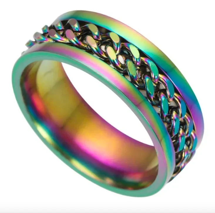 

LVR3 Changing Color Rings for Women Stainless Steel Mood Feeling Tracker Ring for Men Novelty Jewelry for Gift Party