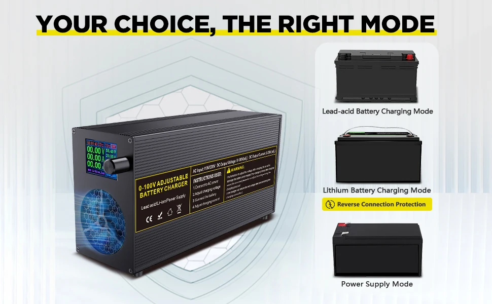 Adjustable 60V 40A and 100V 20A LiFePO4 battery charger showing the digital display screen