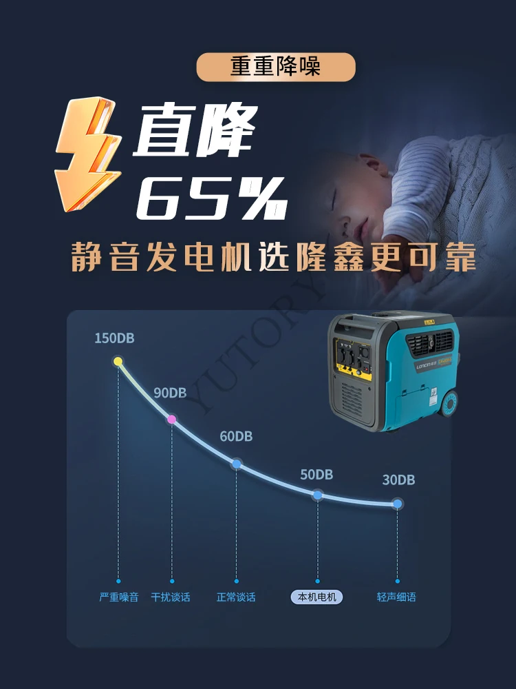 Gasoline Generator Silent 220v Small Micro Home Car Outdoor Mini Portable