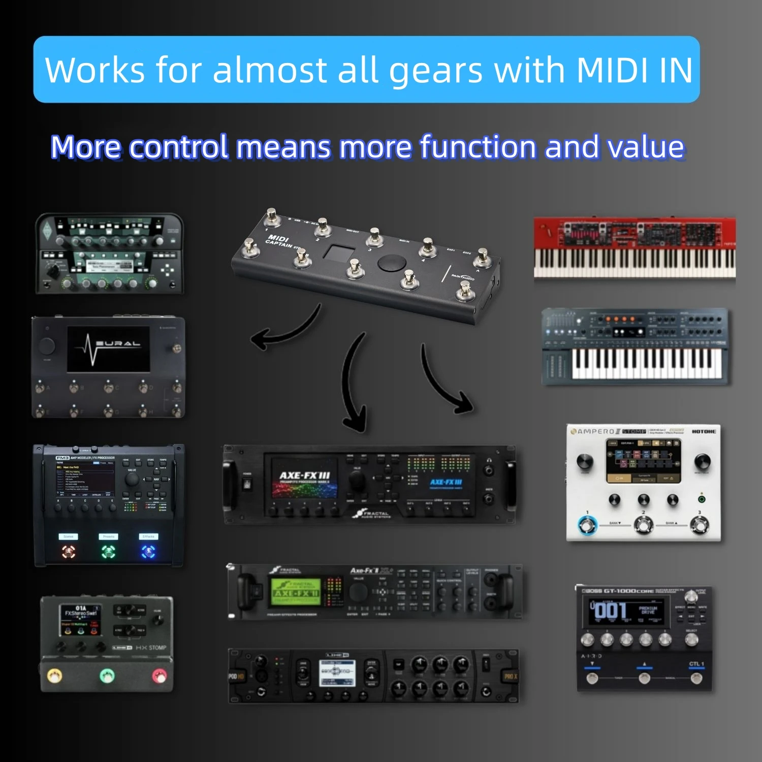 PAINTAUDIO ペイントオーディオ MIDI キャプテン STD フット