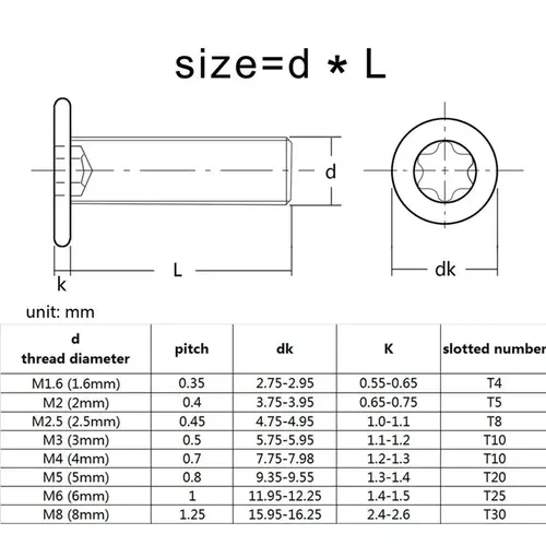 10pcs M1.6 M2 M2.5 M3 M4 M5 M6 M8 304 Stainless Steel CM Six-lobe Ultra Torx Super Low Thin Digital Flat Screw Wafer Head Bolt - Image 6