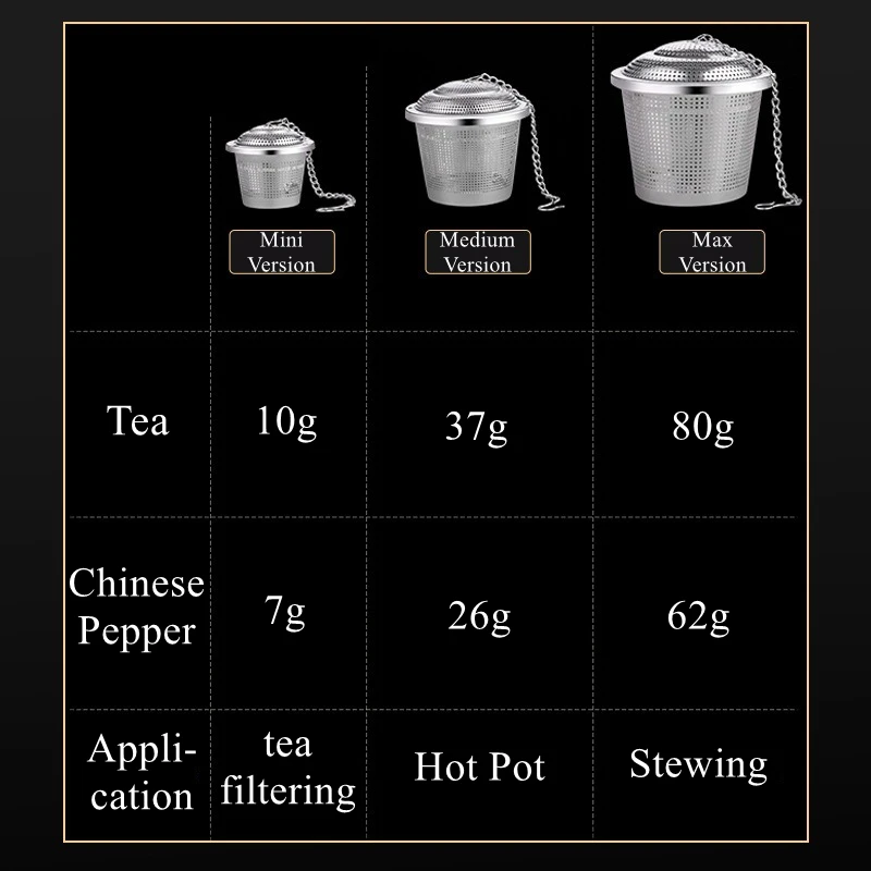 LFGB Certificate 304 Stainless Steel Stewing Spice Ball Anise Nutmeg Cinnamon Tea Fitler Flavor Filtering Can for Soup Cooking