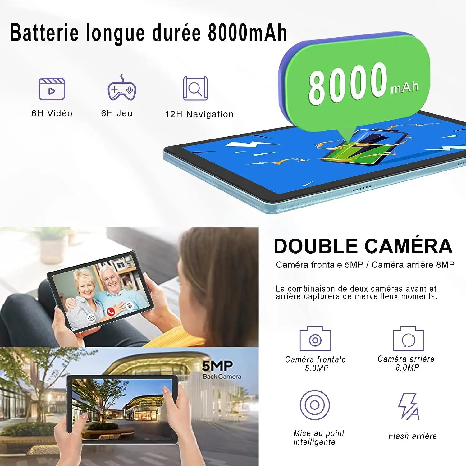 Tablette SEBBE Android 11, 2023 tablettes 2 en 1, écran HD 10,36 pouces,  2,0 GHz