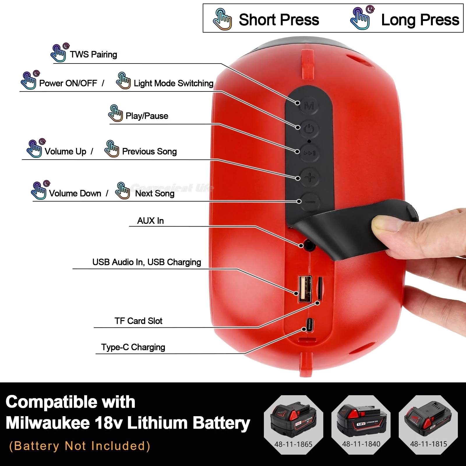 Wireless Bluetooth Speaker Compatible with Milwaukee 18V Battery TWS Paring BT5.