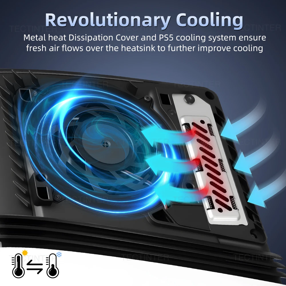 Metal Heat Dissipation Cover for PS5