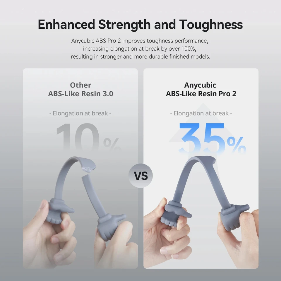 ANYCUBIC ABS-Like Resin Pro 2 - Hochfester 3D-Druck Für Professionelle Ergebnisse