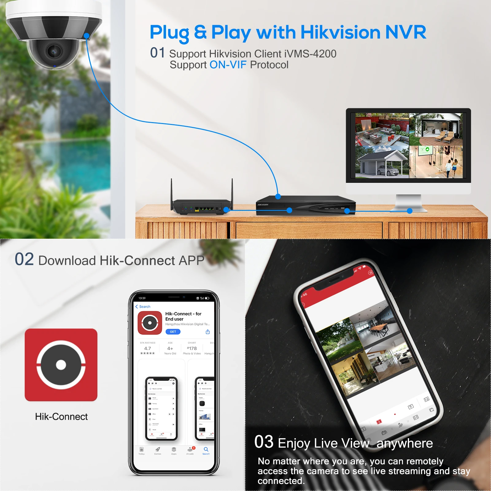 Cctv Camera Hik Connect End User App Hik Connect App For End User