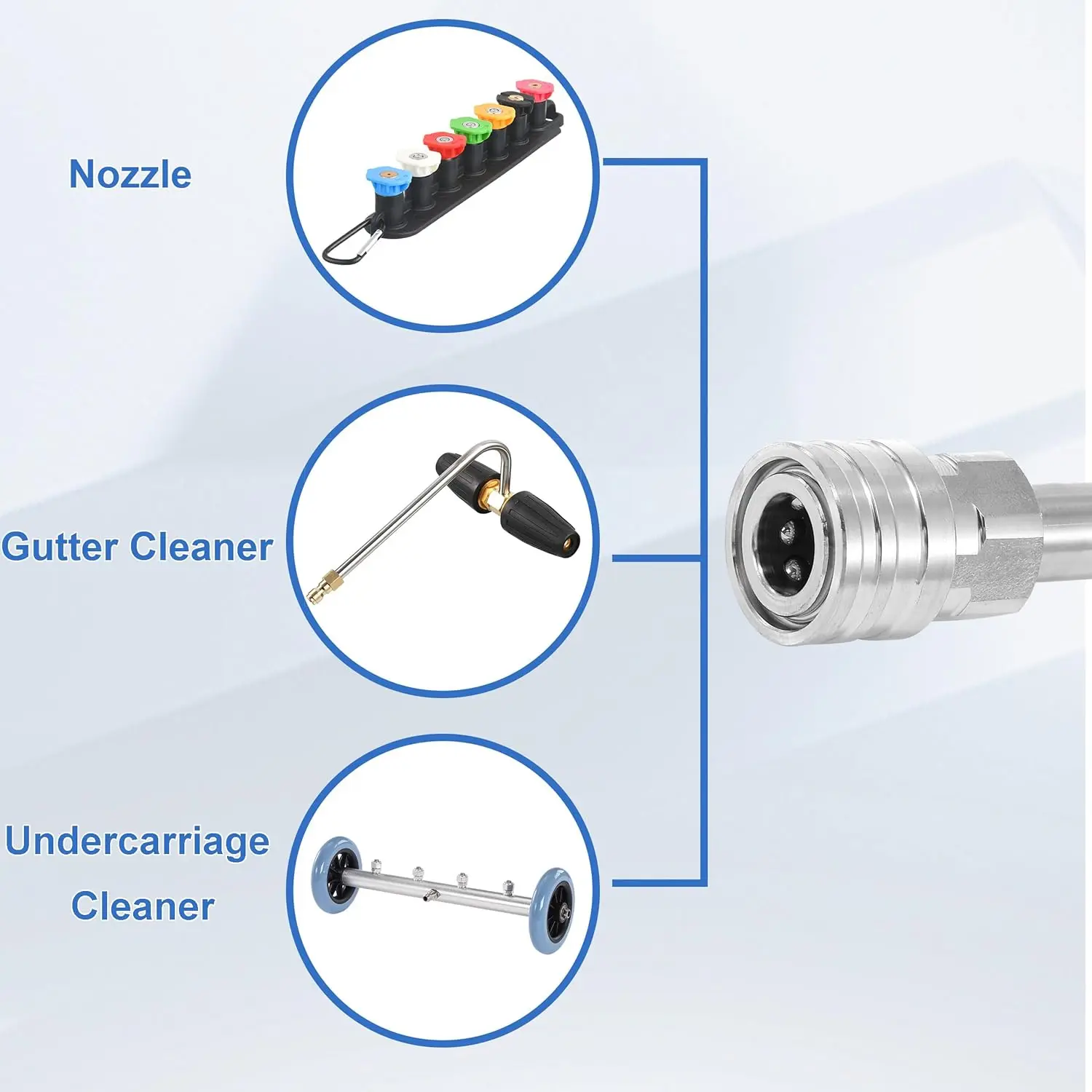 High Pressure Wash Extendsion Wand Lance With Stainless Steel 1/4" Quick Connect Length 42CM With Molded Grip 3