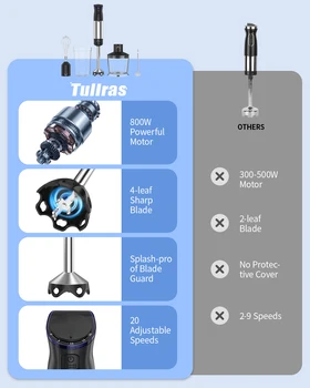 1000W Electric Immersion Handheld Blender, 5 in 1 Kitchen Hand Blender for soups, smoothies, purees and baby food. 2