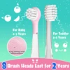 Seago Kids Electric Toothbrush Sonic Child Dolphin Colorful Observing LED 2 mins Smart Timer IPX7  Waterproof Teeth Cleaning 4