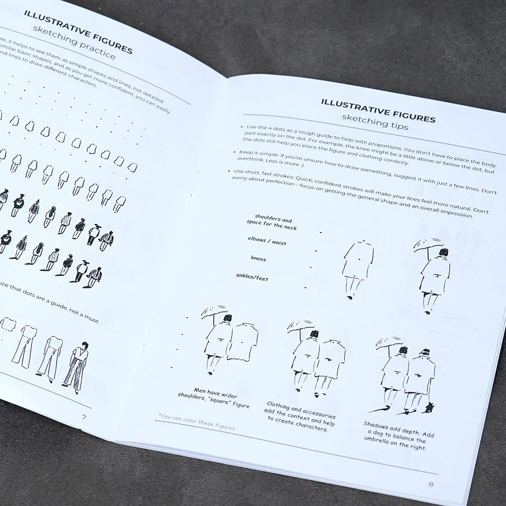 Come disegnare le figure umane: Libro di esercizi di schizzi per principianti e intermedi, con fogli di esercizi e moduli di lavoro - immagine 6