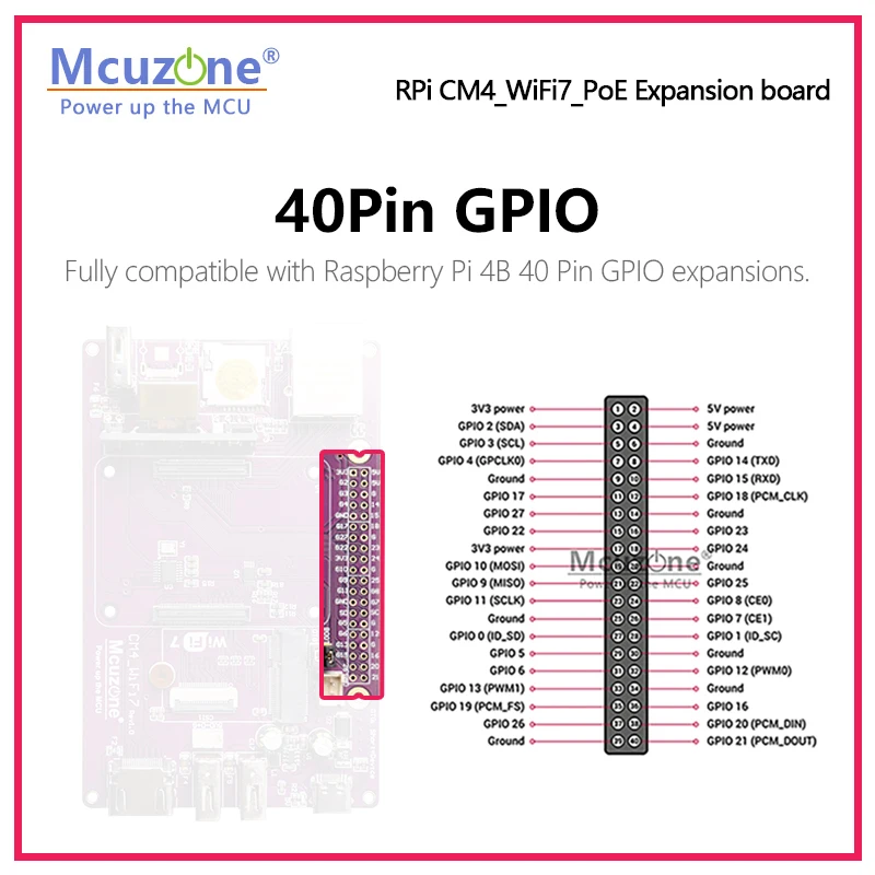 Raspberry pi Cm4 _ Wifi7 _ Poe Placa de Expansão Eb200 Scanner Wi-fi Informações de Rede Kismet Captura de Rede - Imagem 3
