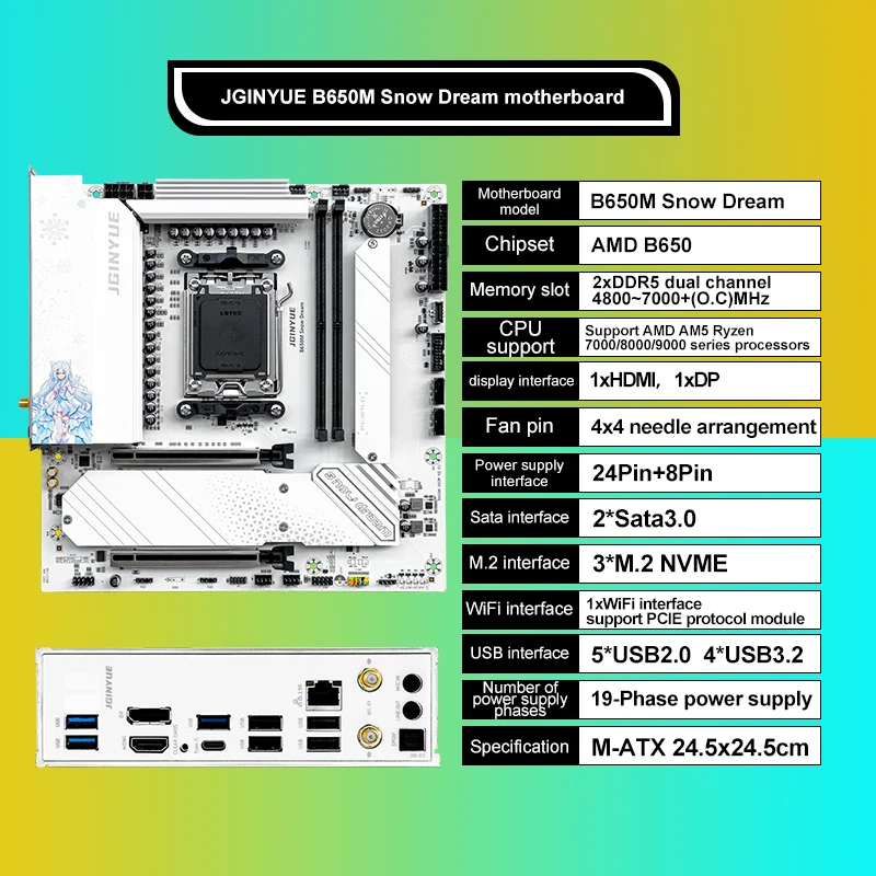 dsc-products