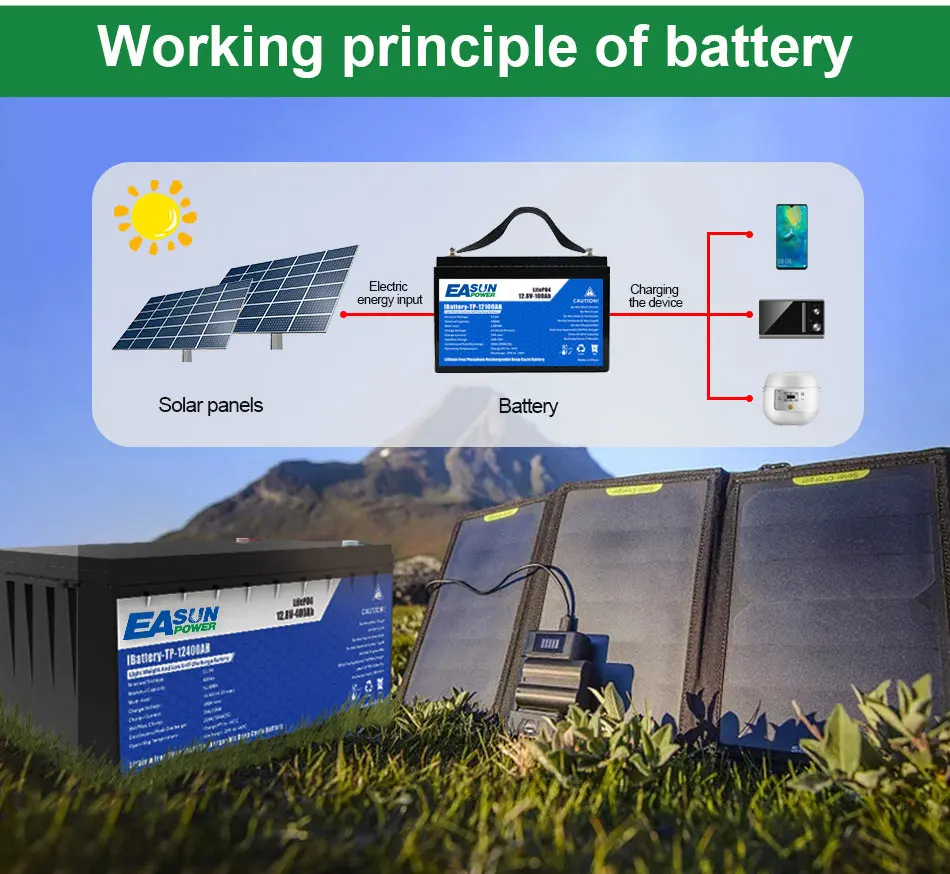 Description Picture 6 of itemEASUN POWER LiFePO4 Battery 200AH 100AH 12V24V BMS Rechargeable Lithium Bateria Pack for Camping Car Solar No Tax No VAT Battery