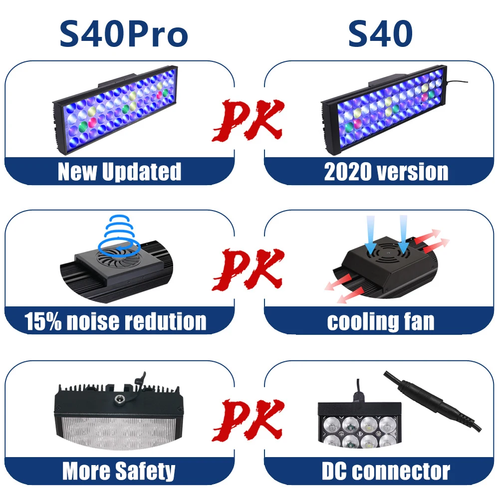 PopBloom   Ÿ̸  LED ؾ   ,  ȣ SPS LPS   , 60cm, 24 ġ