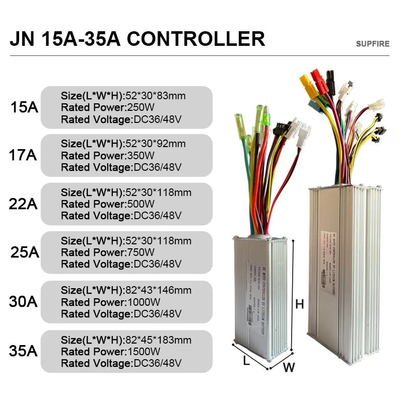 Controlador de onda sinusoidal sin escobillas para bicicleta eléctrica, pantalla S866, 15A17A22A25A30A35A, 250W-1500W