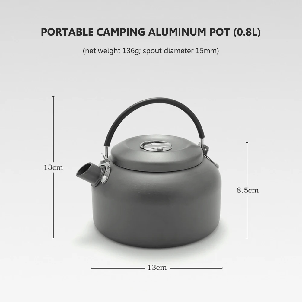 Kettle A
